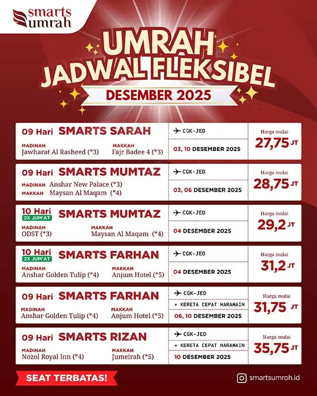 paket pilihan umroh Desember