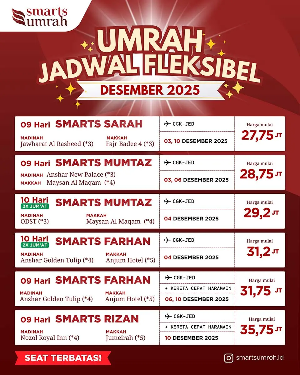 Paket Umrah Plus Perlengkapan